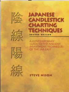 Japanese Candlestick Charting Techniques PDF